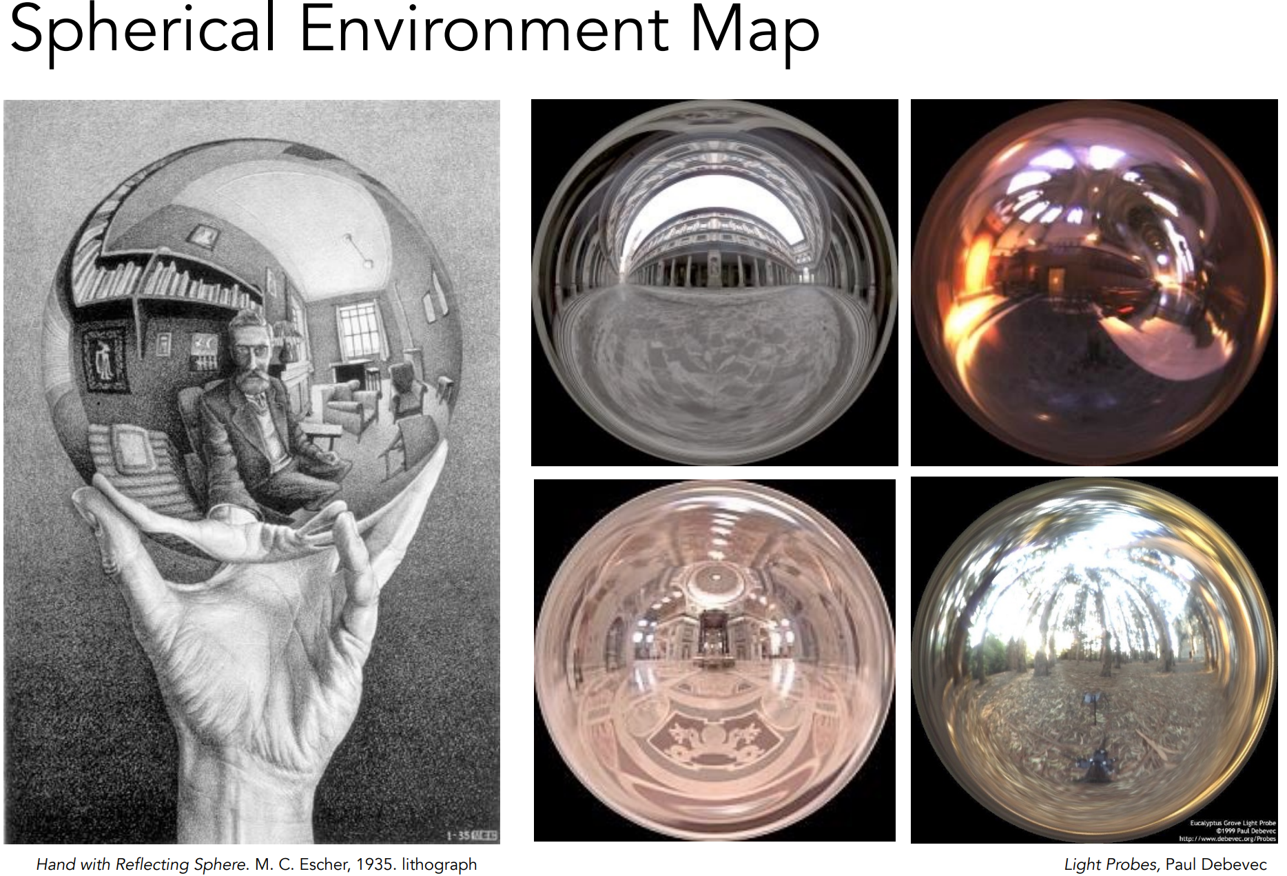 SphericalEnvironmentMap