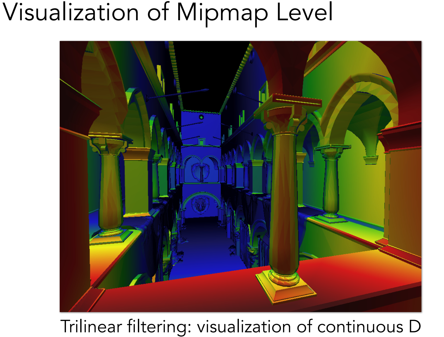 Visualization_of_MipmapLevel02