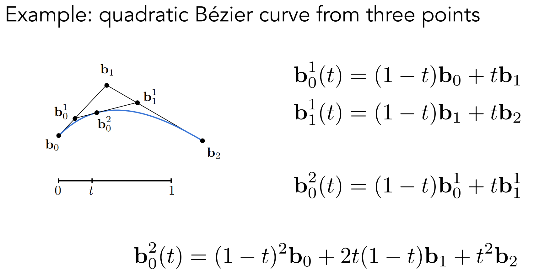 Bezier_Algebraic