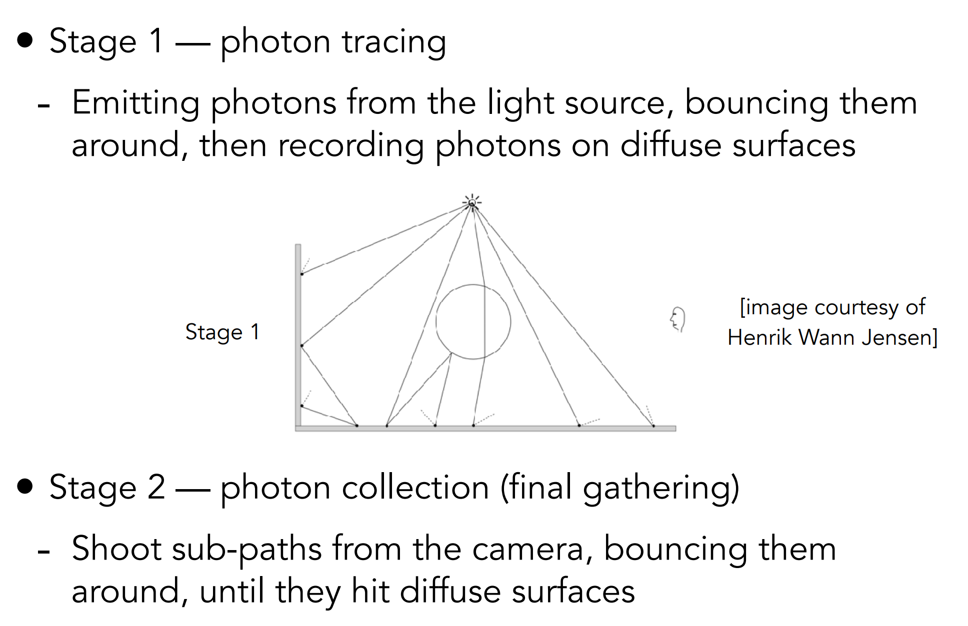 PhotonMapping01