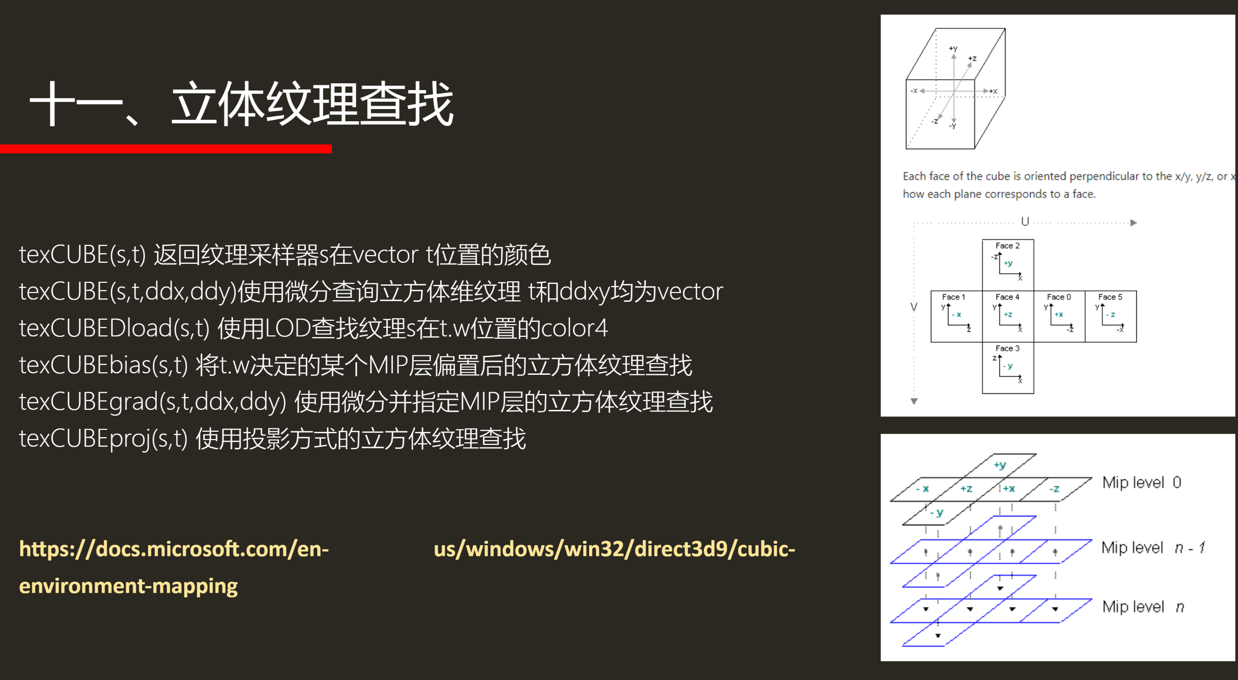 HPP_Graphics_2.3 HLSL常用函数介绍 | WhiteTail's Blog