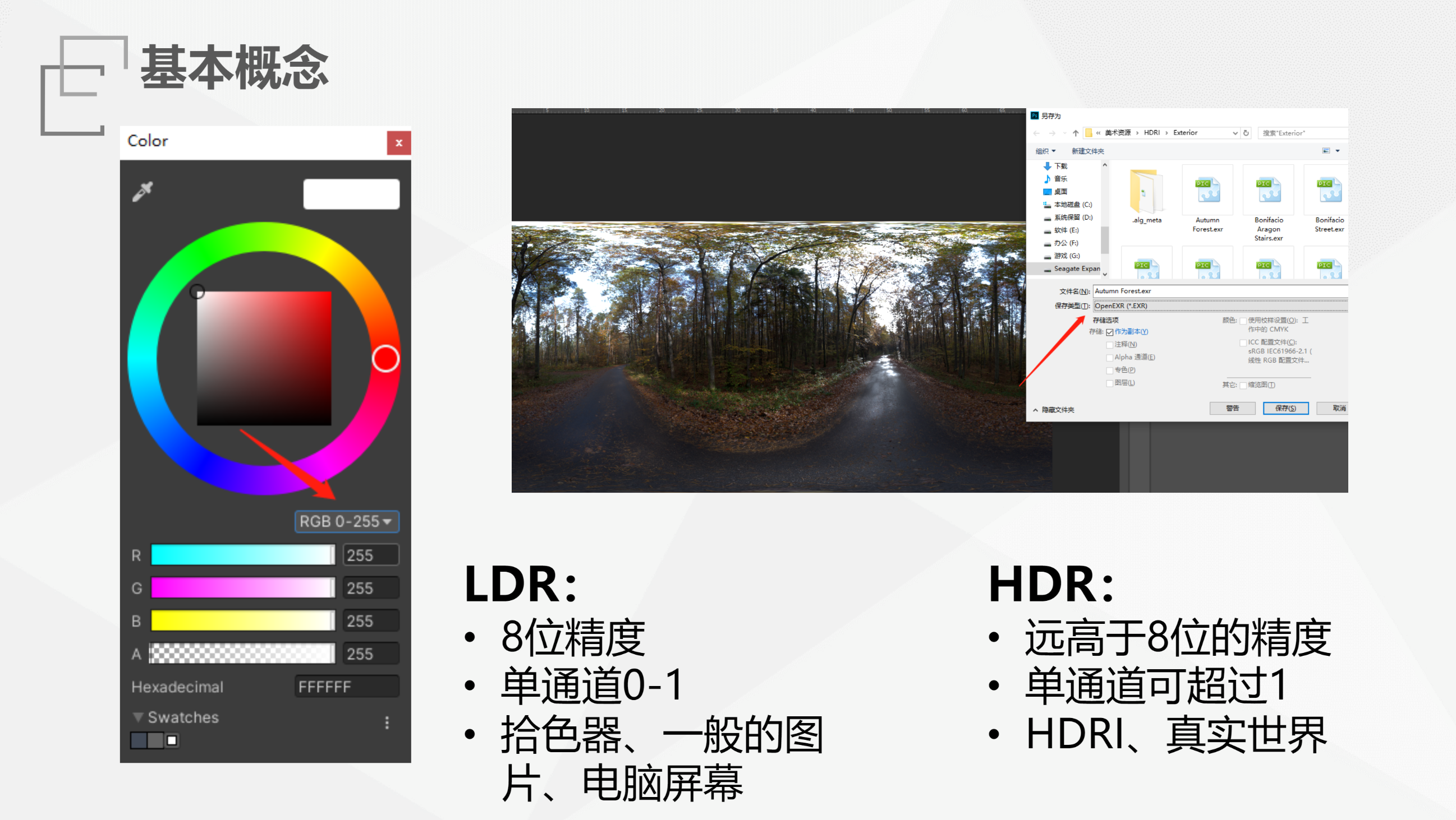 HPP_Graphics_2.7 HDR和LDR | WhiteTail's Blog